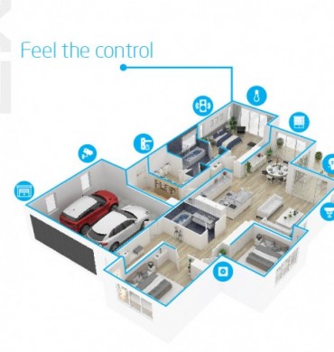 Developed innovative hardware and software for smart installations