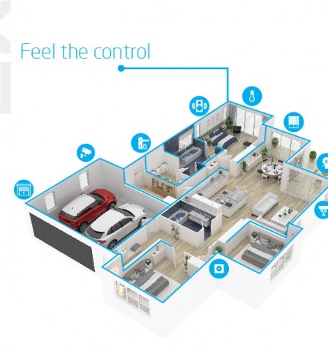 Developed innovative hardware and software for smart installations
